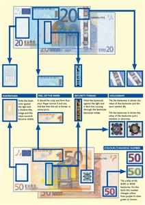 Euro banknote security features