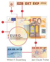 Design elements on euro banknotes