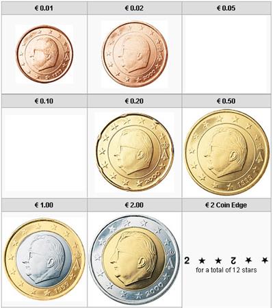 Obverse of Belgium Set of 6 coins 2009