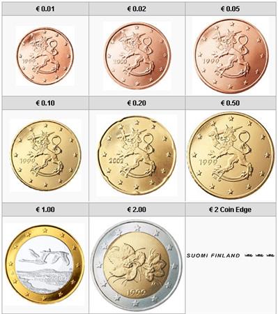 Obverse of Finland Complete Year Set 2015