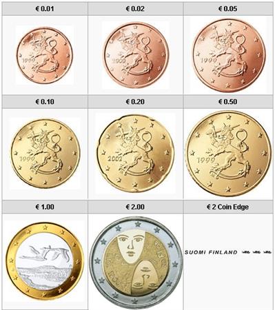 Obverse of Finland Complete Year Set - Equal suffrage 2006