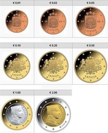 Obverse of Latvia Complete Year Set 2014