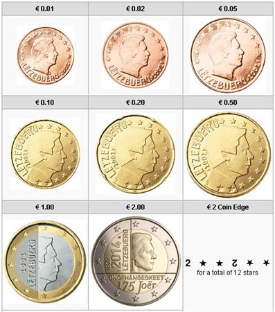 Obverse of Luxembourg Complete Year Set - Independence 2014