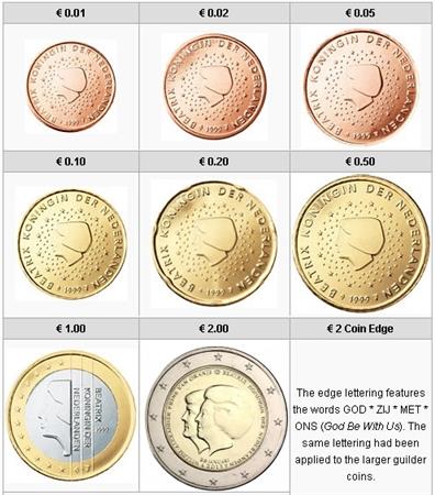 Obverse of Netherlands Complete Year Set - Abdication 2013