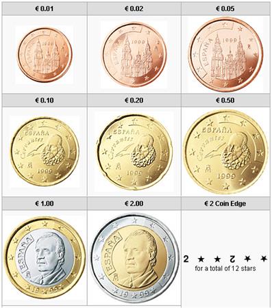 Obverse of Spain Complete Year Set 2002