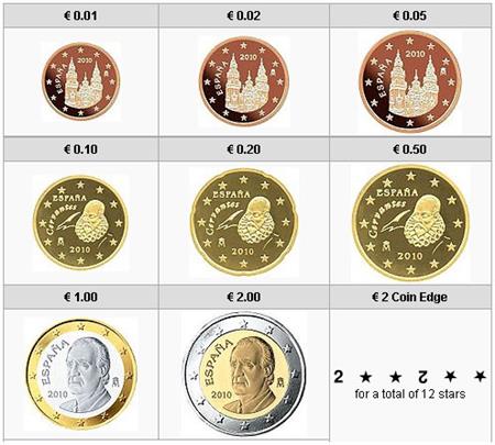 Obverse of Spain Complete Year Set 2010