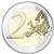Greece 2 euros 2013 - Founding of the Platonic Academy (Coin Card)