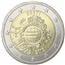 Image of Estonia 2 euros coin