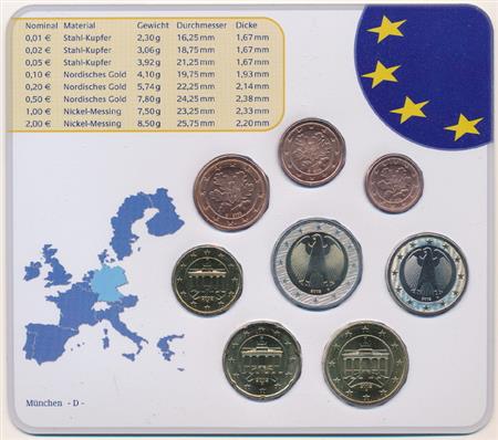 Obverse of Germany Official Blister - Mintmark J 2004