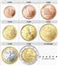 Image of Italy Complete Year Set - Louis Braille 2009