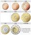 Image of Portugal Set of 7 coins - Centenary of Portuguese Republic 2010