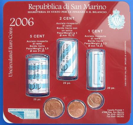 Obverse of San Marino Official Mini Kit 2006