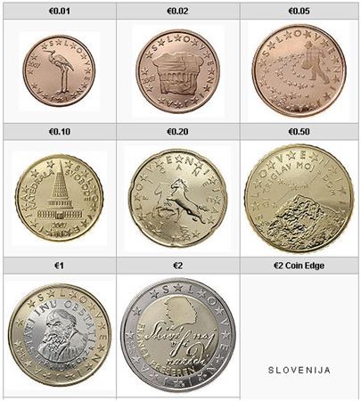 Obverse of Slovenia Complete Year Set 2008