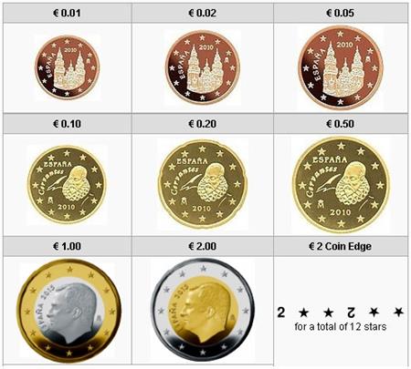 Obverse of Spain Complete Year Set 2016