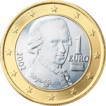 1 euro 2002-2007, Austria - Coin value - uCoin.net